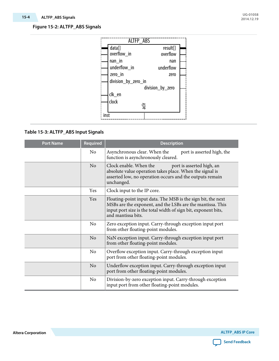 Altfp_abs | Altera Floating-Point User Manual | Page 108 / 157