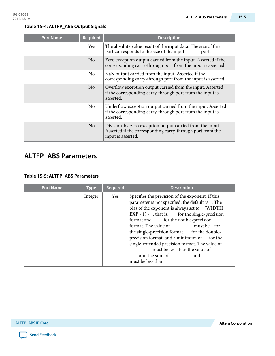 Altfp_abs parameters, Altfp_abs parameters -5 | Altera Floating-Point User Manual | Page 109 / 157