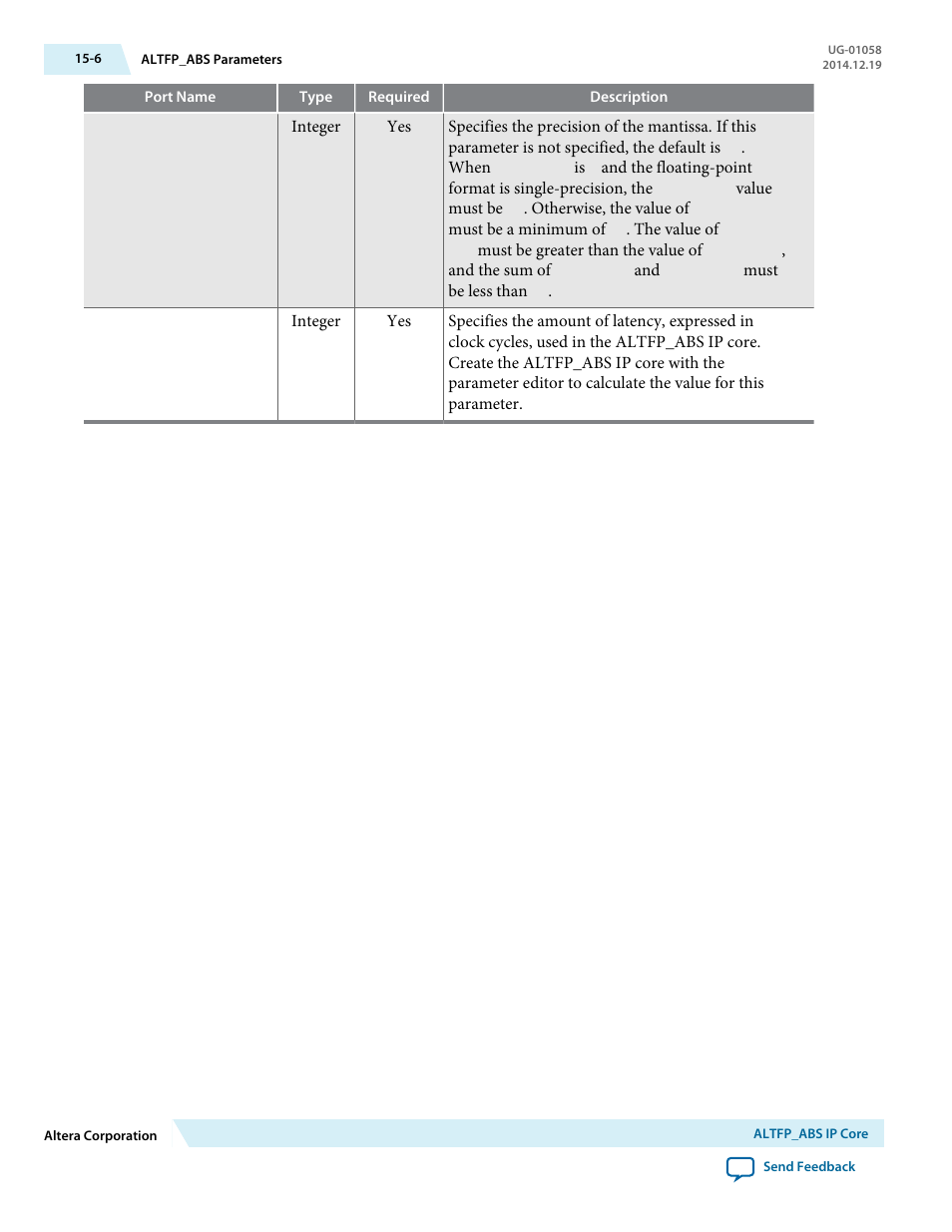 Altera Floating-Point User Manual | Page 110 / 157