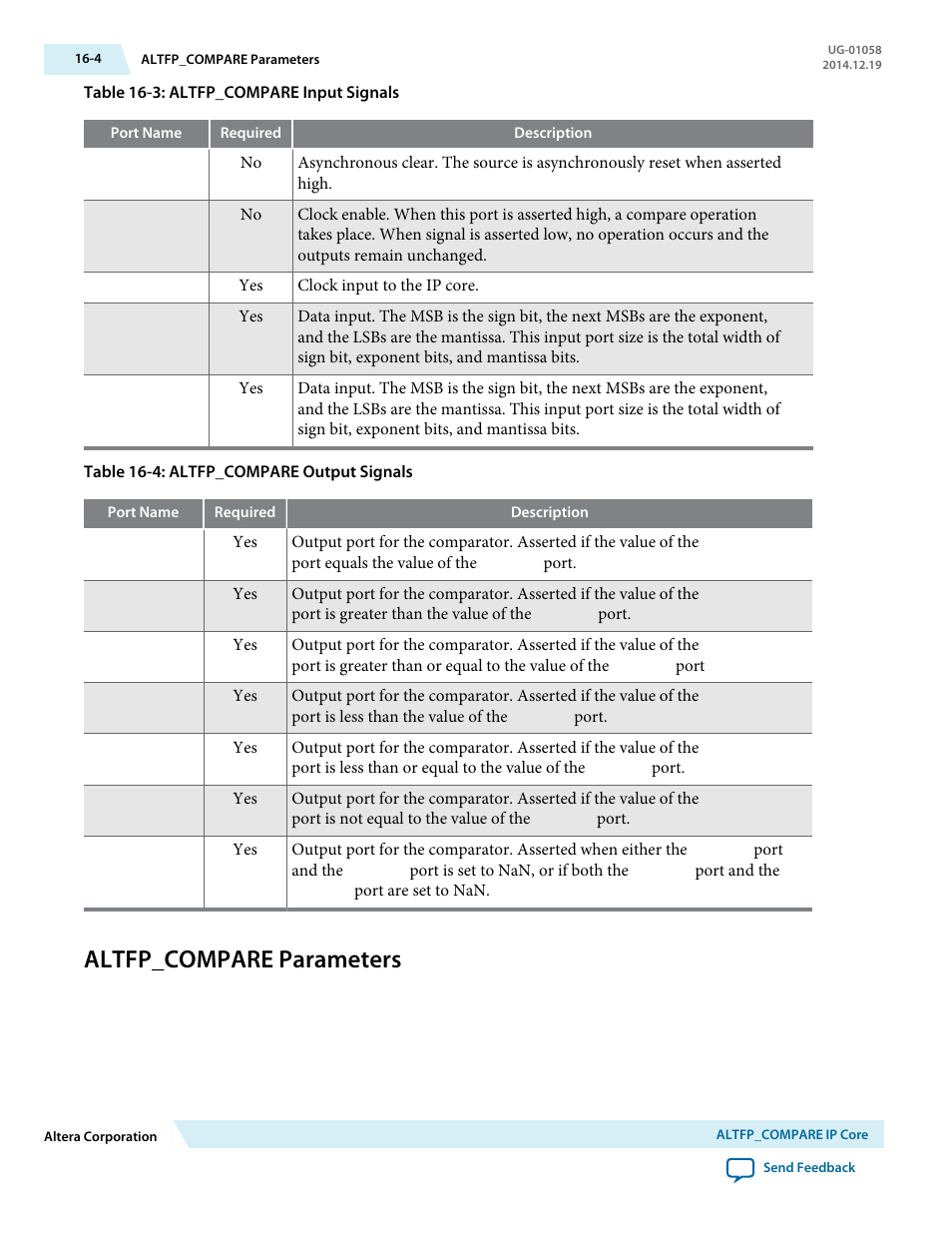 Altfp_compare parameters, Altfp_compare parameters -4 | Altera Floating-Point User Manual | Page 114 / 157