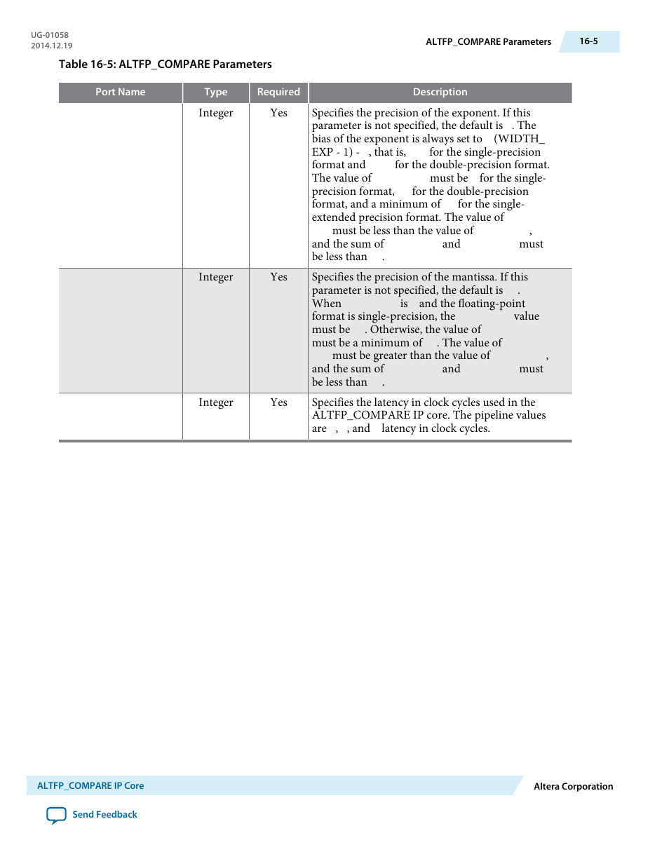 Altera Floating-Point User Manual | Page 115 / 157