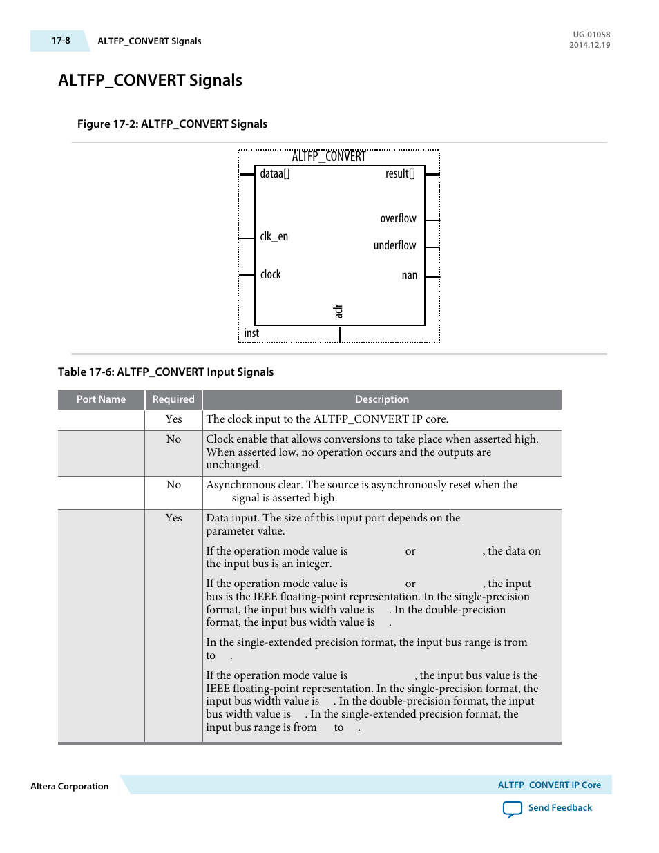 Altfp_convert signals, Altfp_convert signals -8, Altfp_convert | Altera Floating-Point User Manual | Page 123 / 157