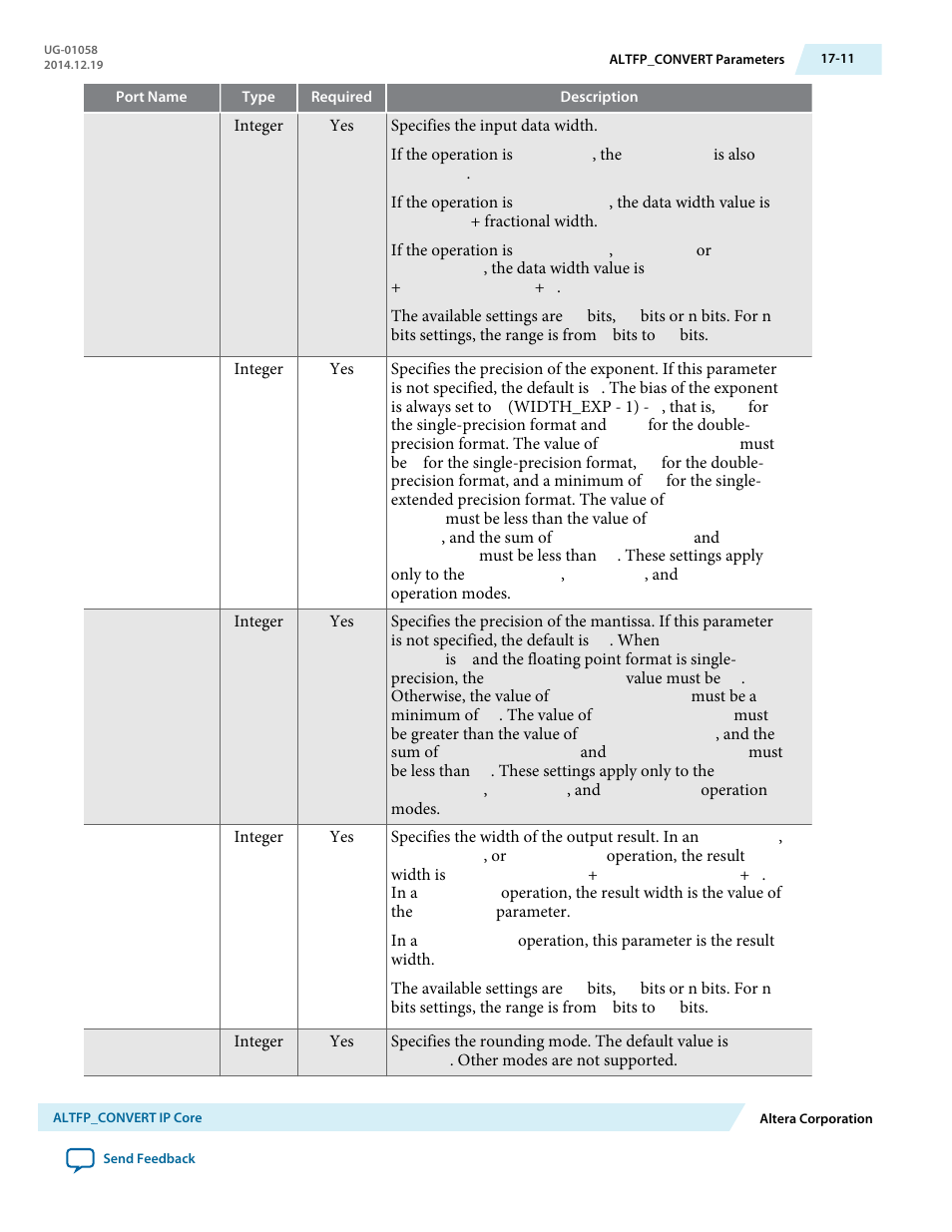 Altera Floating-Point User Manual | Page 126 / 157