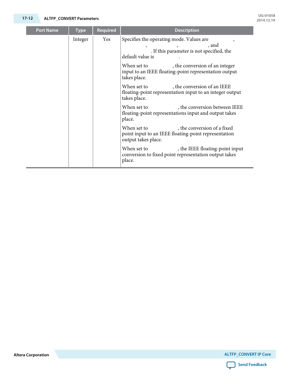 Altera Floating-Point User Manual | Page 127 / 157