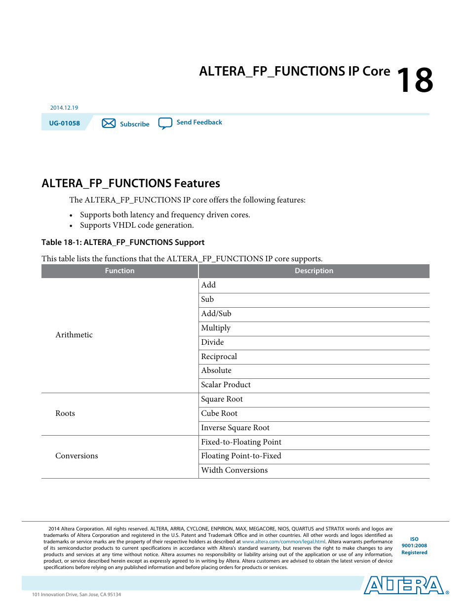 Altera_fp_functions ip core, Altera_fp_functions features, Altera_fp_functions ip core -1 | Altera_fp_functions features -1 | Altera Floating-Point User Manual | Page 128 / 157