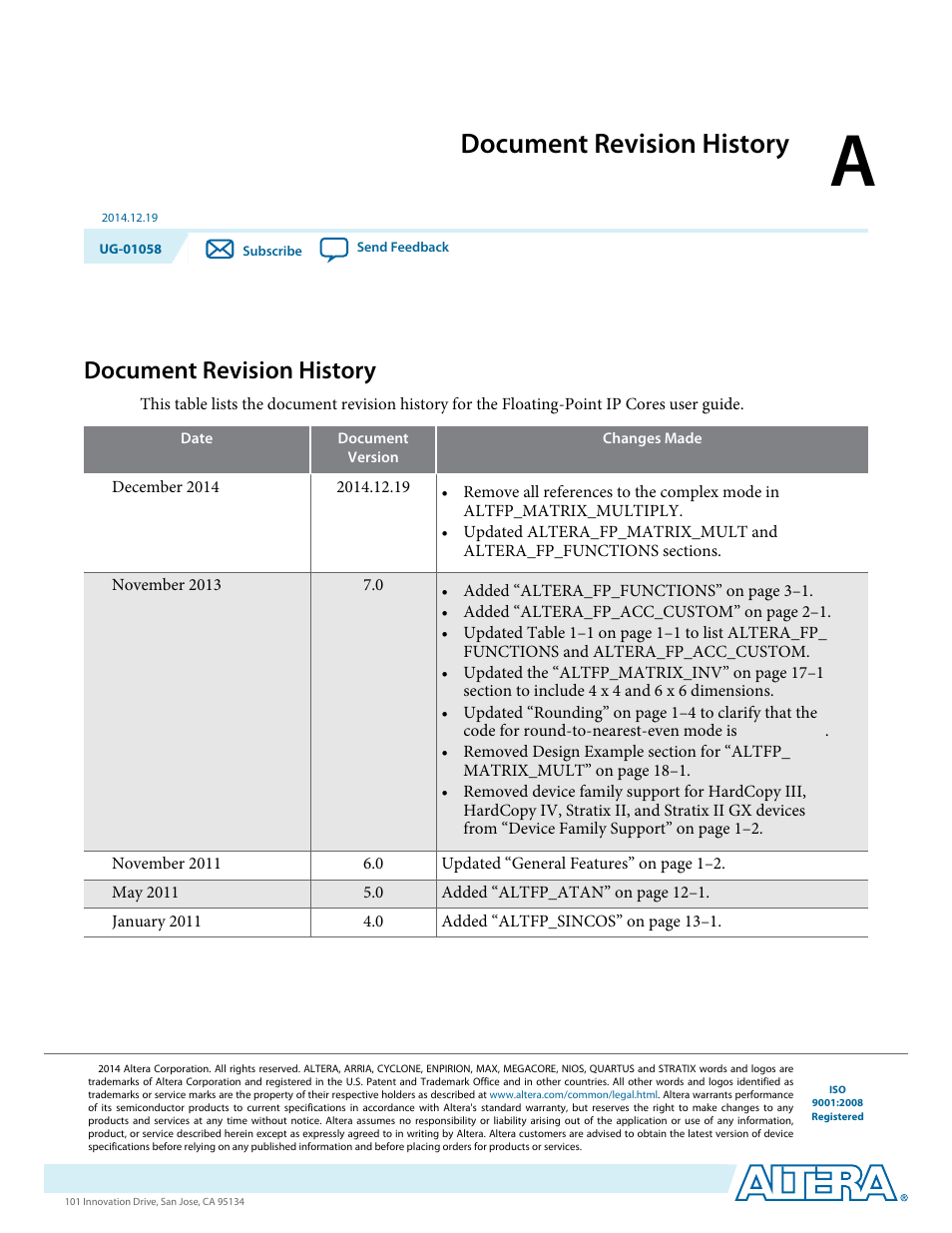 A. document revision history, Document revision history | Altera Floating-Point User Manual | Page 156 / 157
