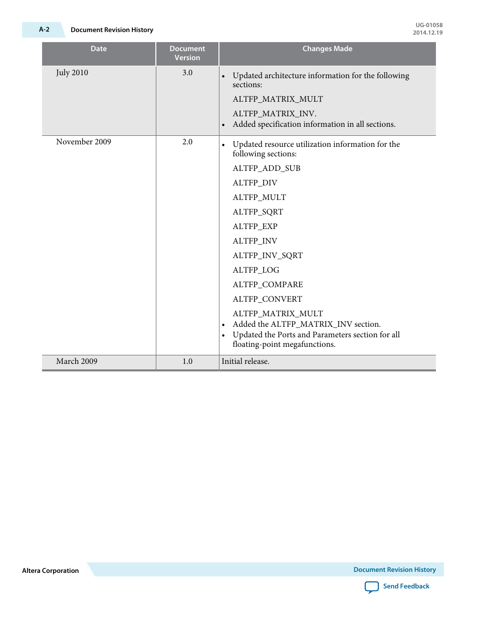 Altera Floating-Point User Manual | Page 157 / 157
