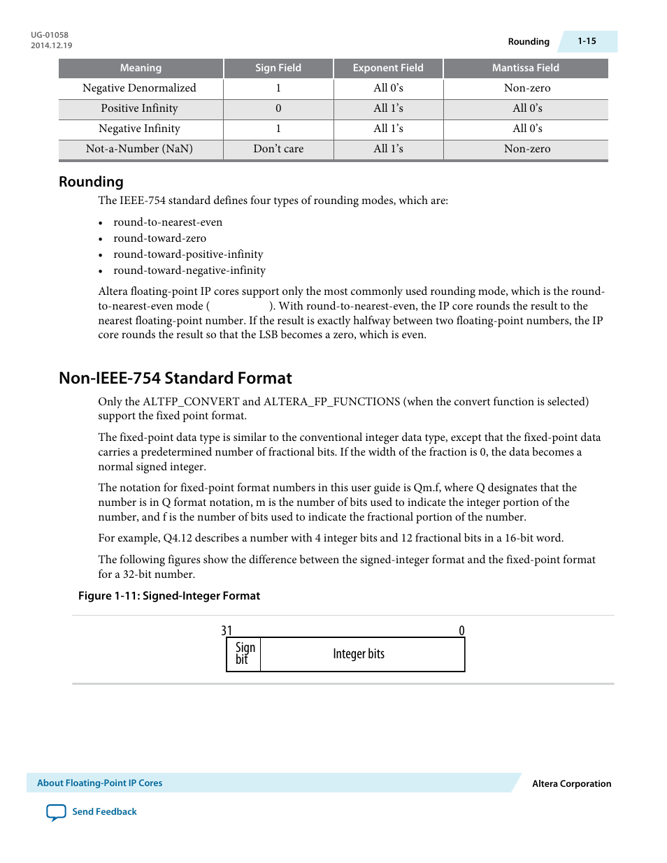 Rounding, Non-ieee-754 standard format, Rounding -15 | Non-ieee-754 standard format -15, Sign bit integer bits 31 0 | Altera Floating-Point User Manual | Page 21 / 157