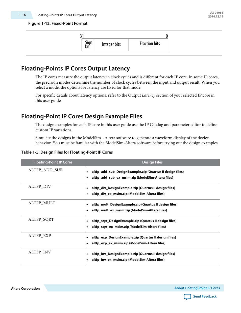 Floating-points ip cores output latency, Floating-point ip cores design example files, Floating-points ip cores output latency -16 | Floating-point ip cores design example files -16, Sign bit integer bits 31 0 fraction bits | Altera Floating-Point User Manual | Page 22 / 157