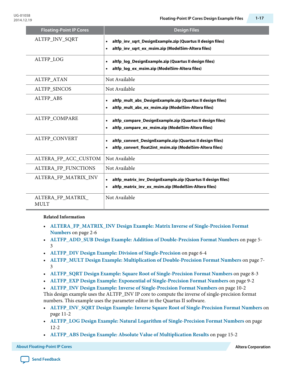 Altera Floating-Point User Manual | Page 23 / 157