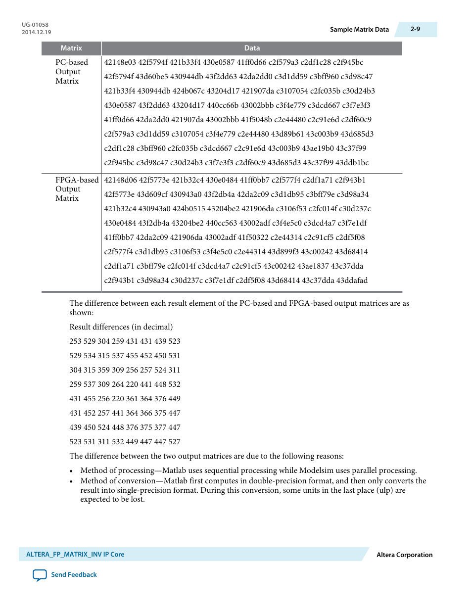 Altera Floating-Point User Manual | Page 33 / 157