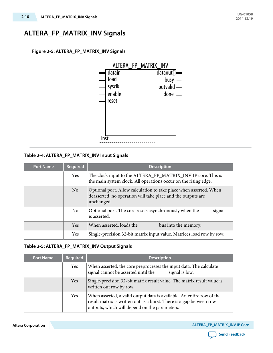 Altera_fp_matrix_inv signals, Altera_fp_matrix_inv signals -10, Altera_fp_matrix_inv | Datain sysclk reset inst, Dataout[] busy outvalid done load enable | Altera Floating-Point User Manual | Page 34 / 157