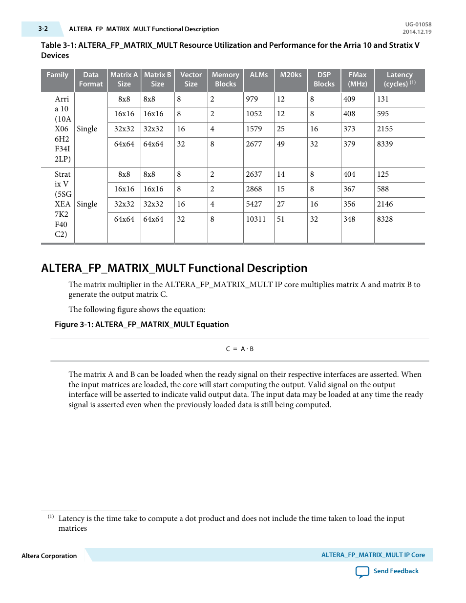 Altera_fp_matrix_mult functional description, Altera_fp_matrix_mult functional description -2 | Altera Floating-Point User Manual | Page 37 / 157