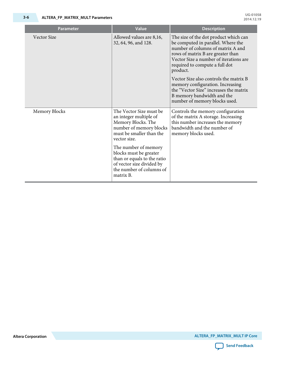 Altera Floating-Point User Manual | Page 41 / 157