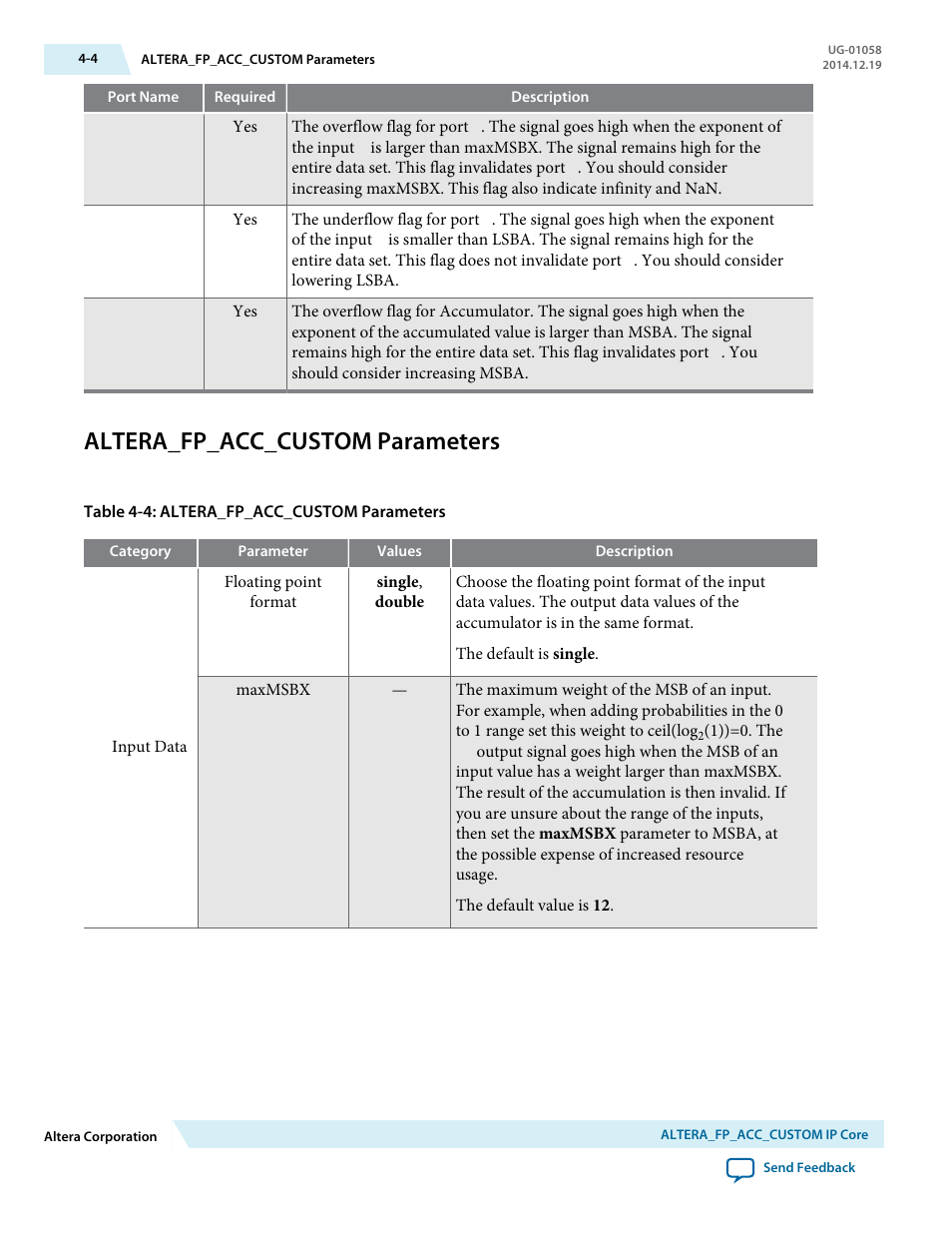 Altera_fp_acc_custom parameters, Altera_fp_acc_custom parameters -4 | Altera Floating-Point User Manual | Page 45 / 157