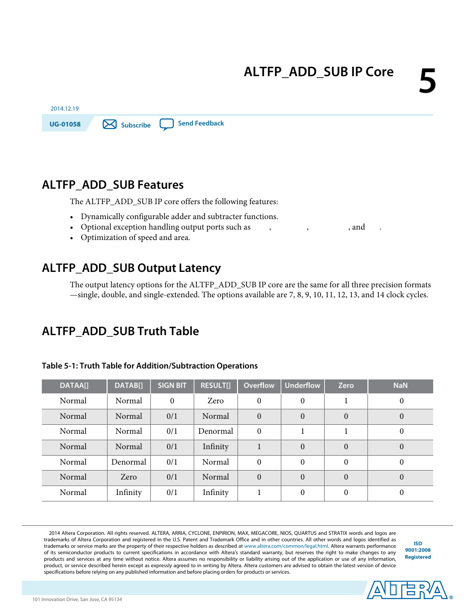 Altfp_add_sub ip core, Altfp_add_sub features, Altfp_add_sub output latency | Altfp_add_sub truth table, Altfp_add_sub ip core -1, Altfp_add_sub features -1, Altfp_add_sub output latency -1, Altfp_add_sub truth table -1 | Altera Floating-Point User Manual | Page 48 / 157