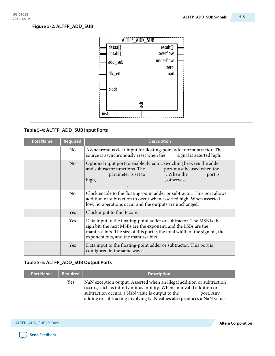 Altfp_add_sub | Altera Floating-Point User Manual | Page 52 / 157