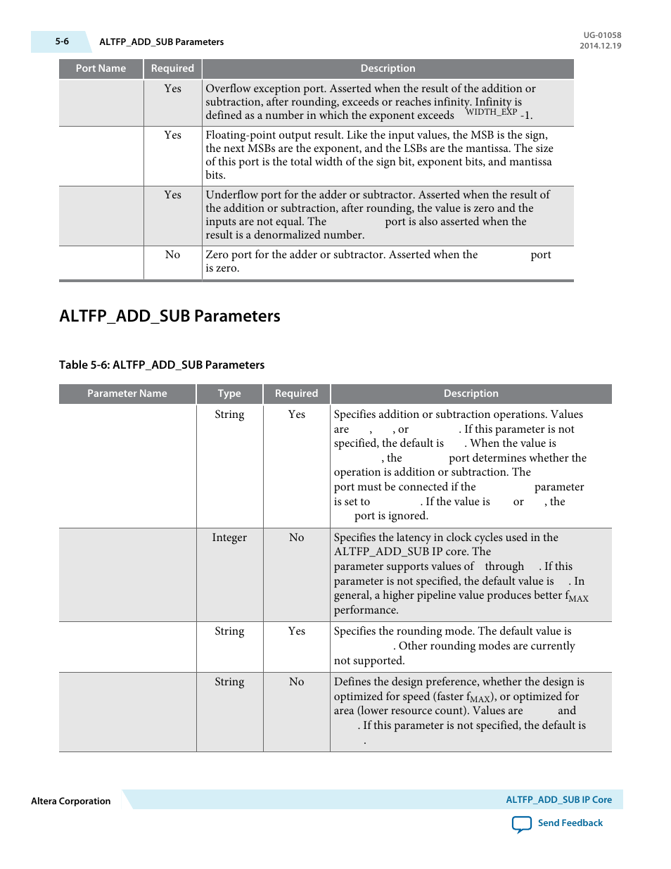 Altfp_add_sub parameters, Altfp_add_sub parameters -6 | Altera Floating-Point User Manual | Page 53 / 157