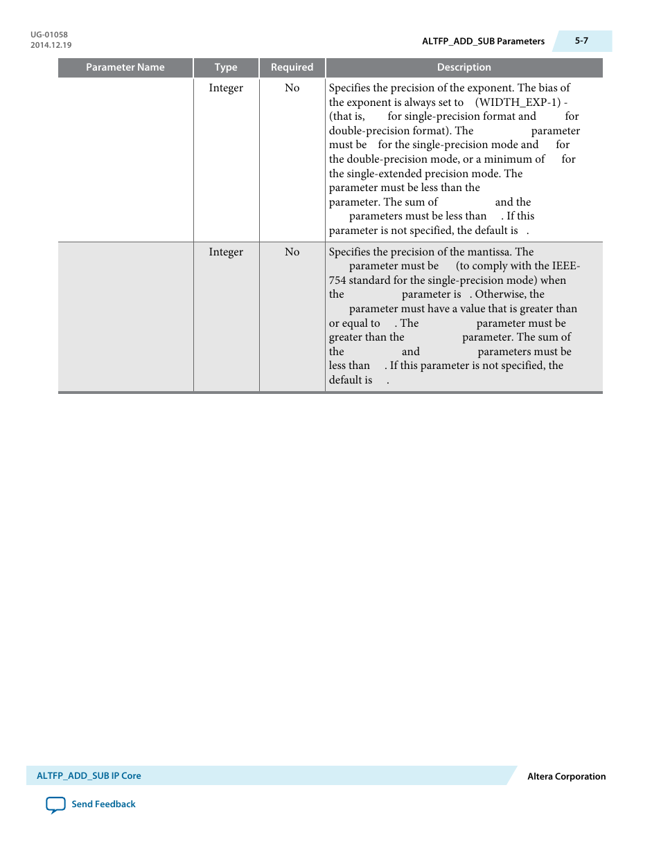 Altera Floating-Point User Manual | Page 54 / 157