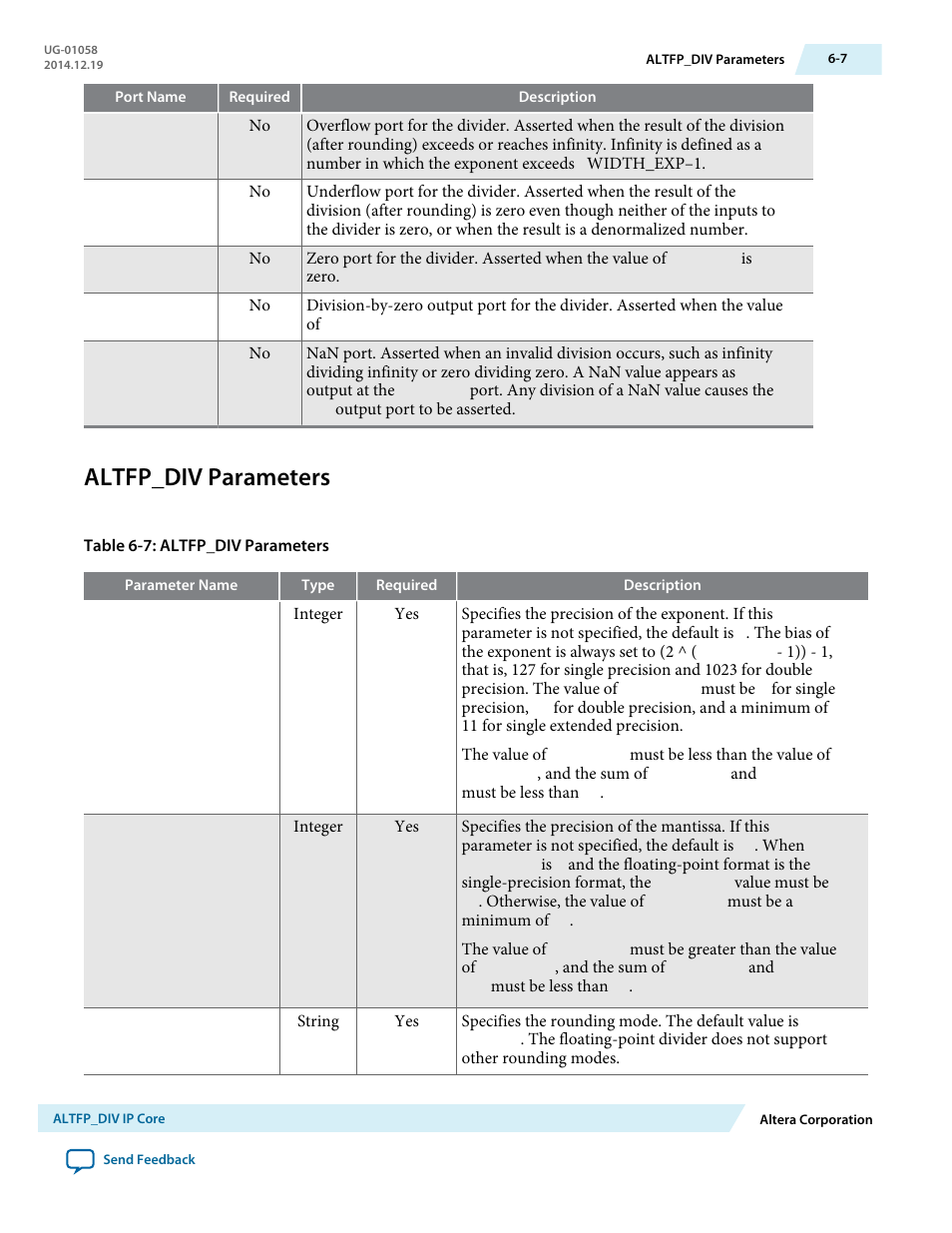 Altfp_div parameters, Altfp_div parameters -7 | Altera Floating-Point User Manual | Page 61 / 157
