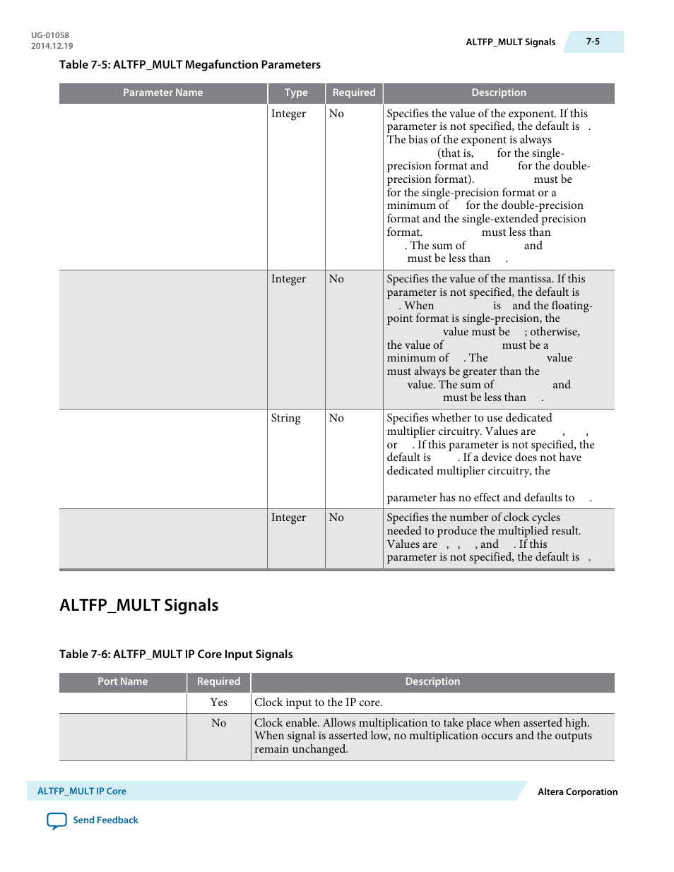 Altfp_mult signals, Altfp_mult signals -5 | Altera Floating-Point User Manual | Page 67 / 157