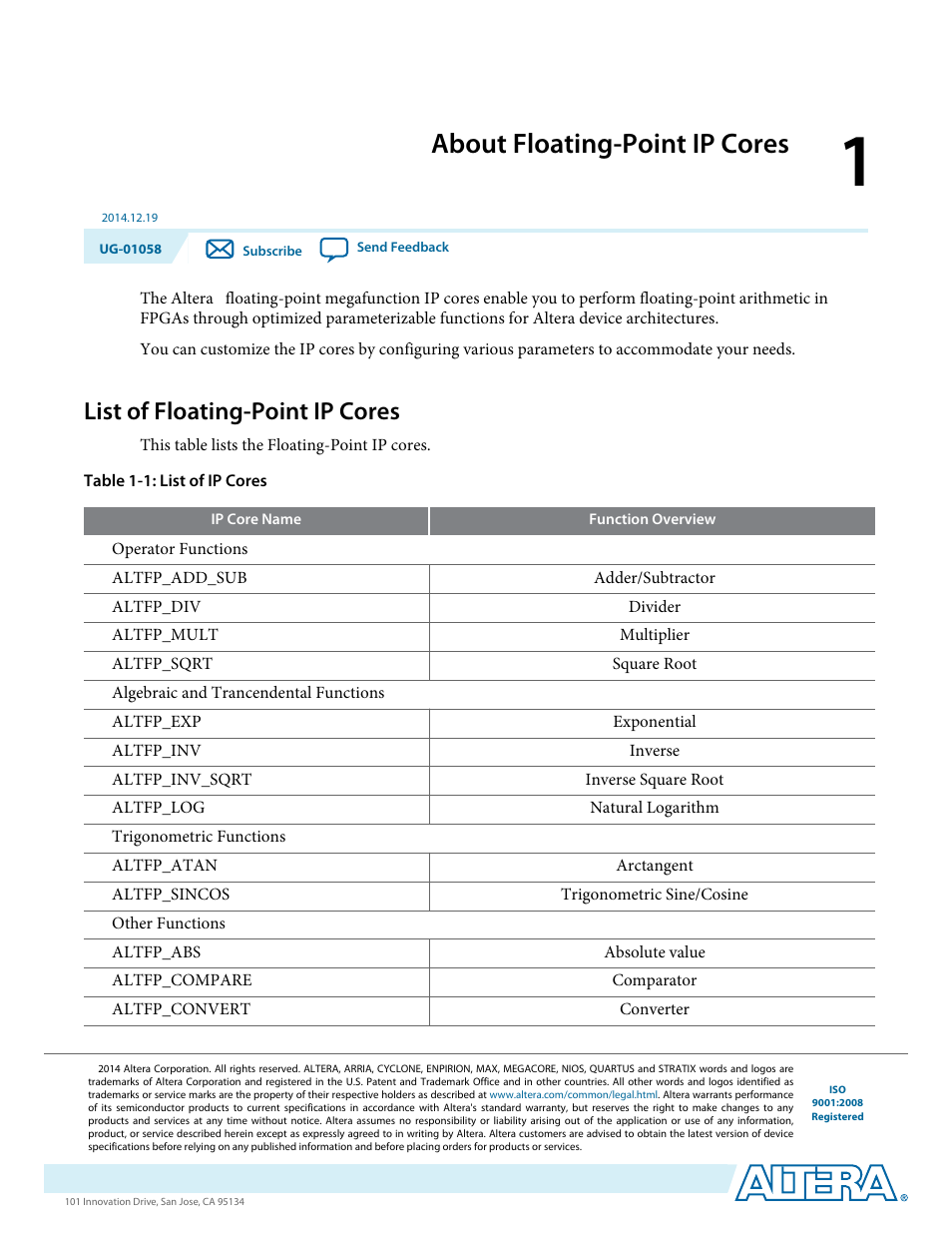 About floating-point ip cores, List of floating-point ip cores, About floating-point ip cores -1 | List of floating-point ip cores -1 | Altera Floating-Point User Manual | Page 7 / 157