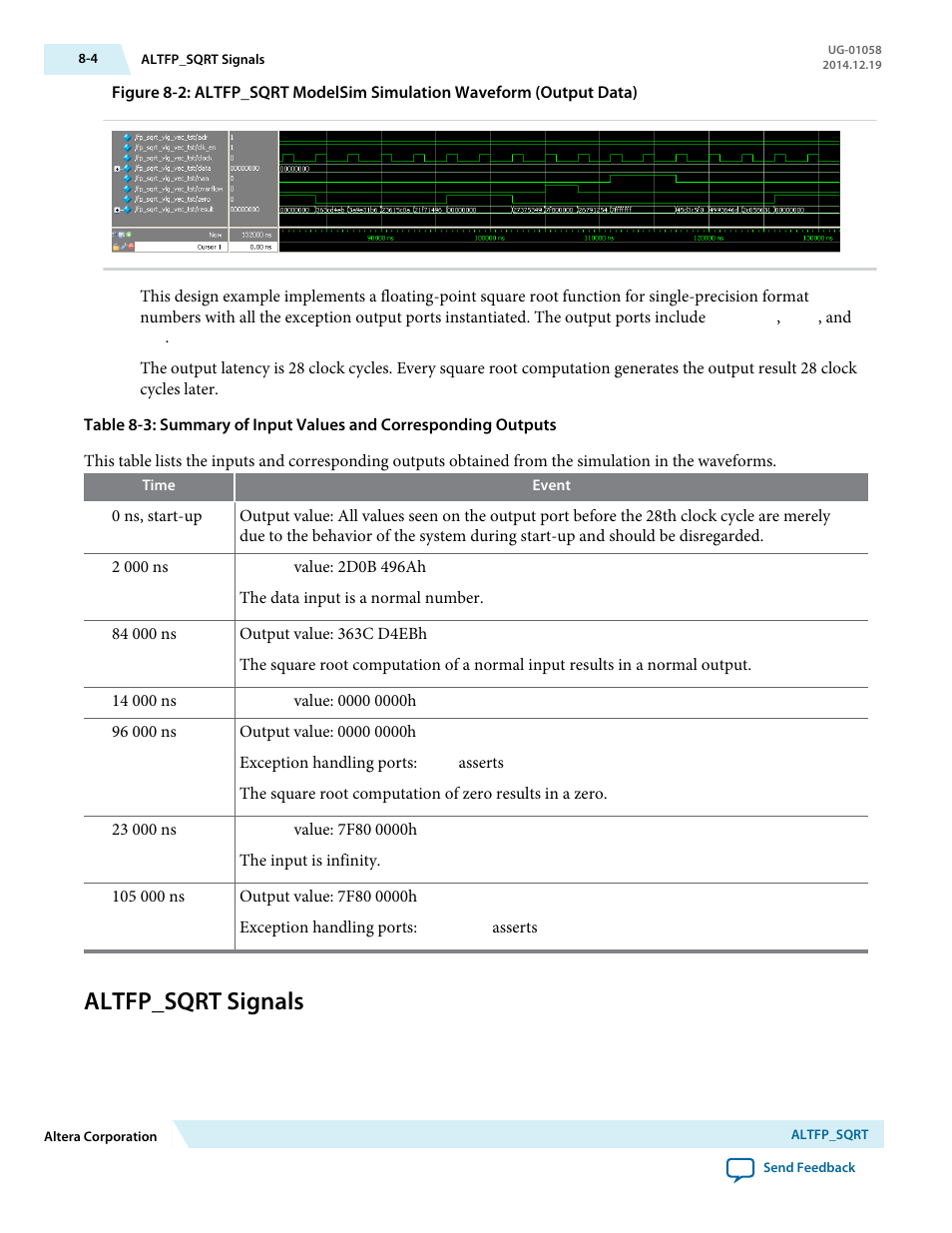 Altfp_sqrt signals, Altfp_sqrt signals -4 | Altera Floating-Point User Manual | Page 72 / 157
