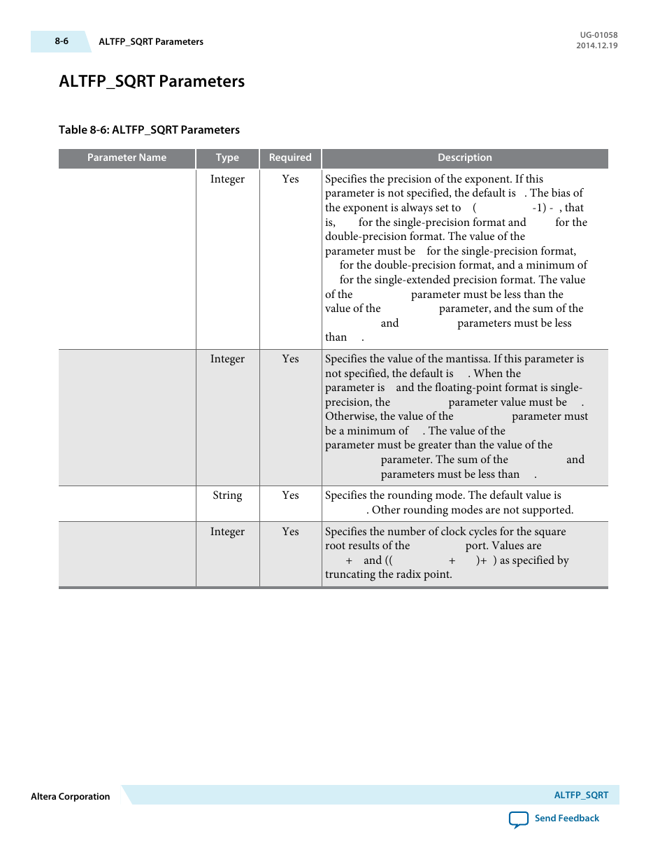 Altfp_sqrt parameters, Altfp_sqrt parameters -6 | Altera Floating-Point User Manual | Page 74 / 157