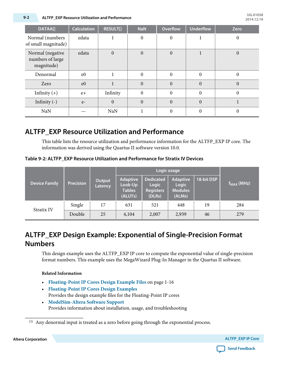 Altfp_exp resource utilization and performance, Altfp_exp resource utilization and performance -2 | Altera Floating-Point User Manual | Page 76 / 157