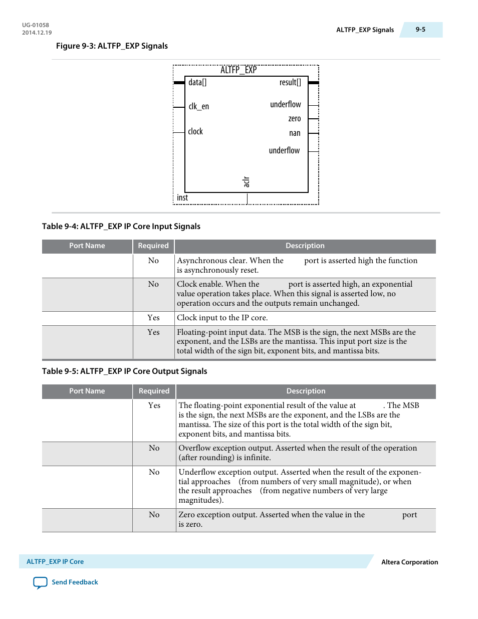 Altfp_exp | Altera Floating-Point User Manual | Page 79 / 157