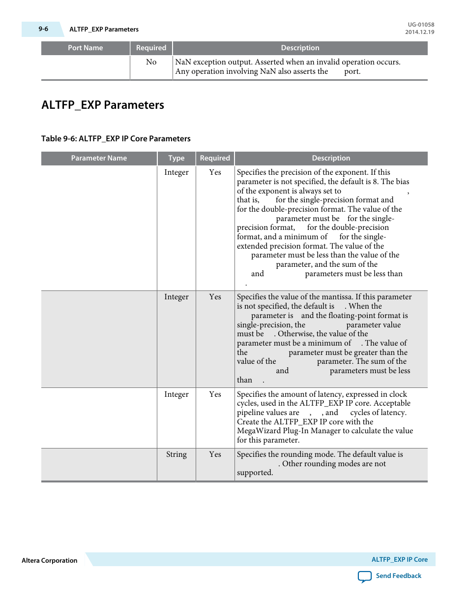 Altfp_exp parameters, Altfp_exp parameters -6 | Altera Floating-Point User Manual | Page 80 / 157