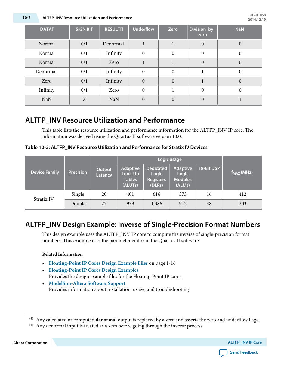 Altfp_inv resource utilization and performance, Altfp_inv resource utilization and performance -2 | Altera Floating-Point User Manual | Page 82 / 157