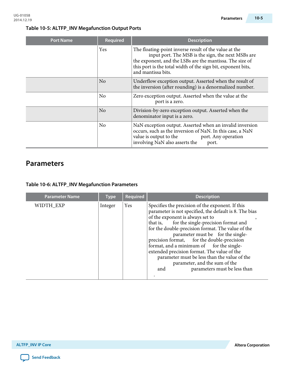 Parameters, Parameters -5 | Altera Floating-Point User Manual | Page 85 / 157