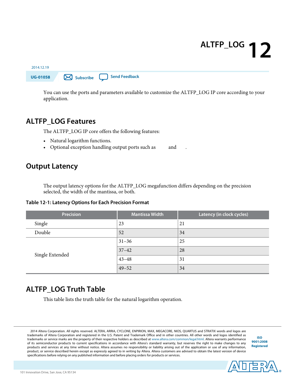 Altfp_log, Altfp_log features, Output latency | Altfp_log truth table, Altfp_log -1, Altfp_log features -1, Output latency -1, Altfp_log truth table -1 | Altera Floating-Point User Manual | Page 93 / 157