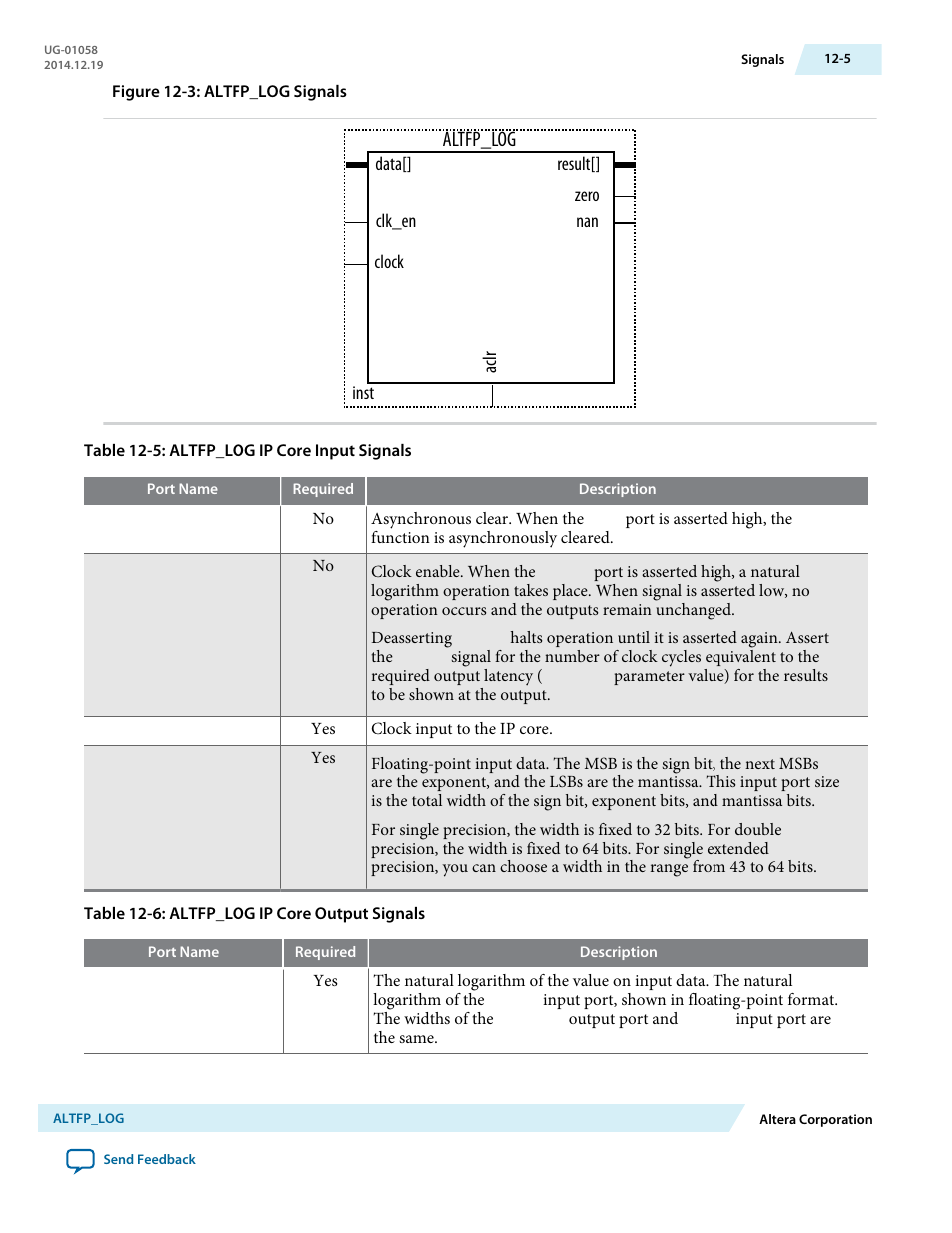 Altfp_log | Altera Floating-Point User Manual | Page 97 / 157