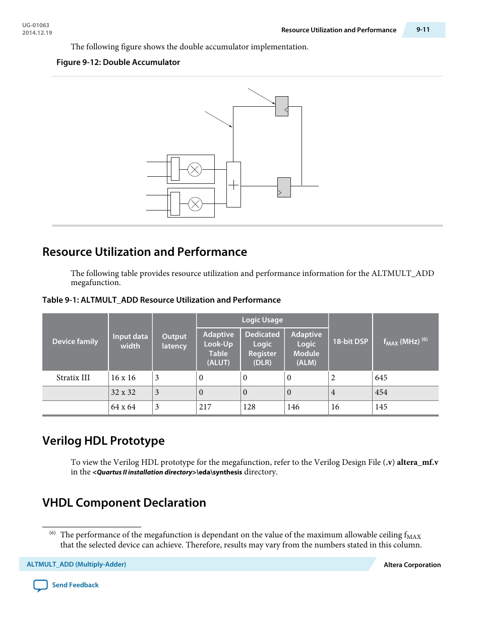 Resource utilization and performance, Verilog hdl prototype, Vhdl component declaration | Resource utilization and performance -11, Verilog hdl prototype -11, Vhdl component declaration -11 | Altera Integer Arithmetic IP User Manual | Page 112 / 157