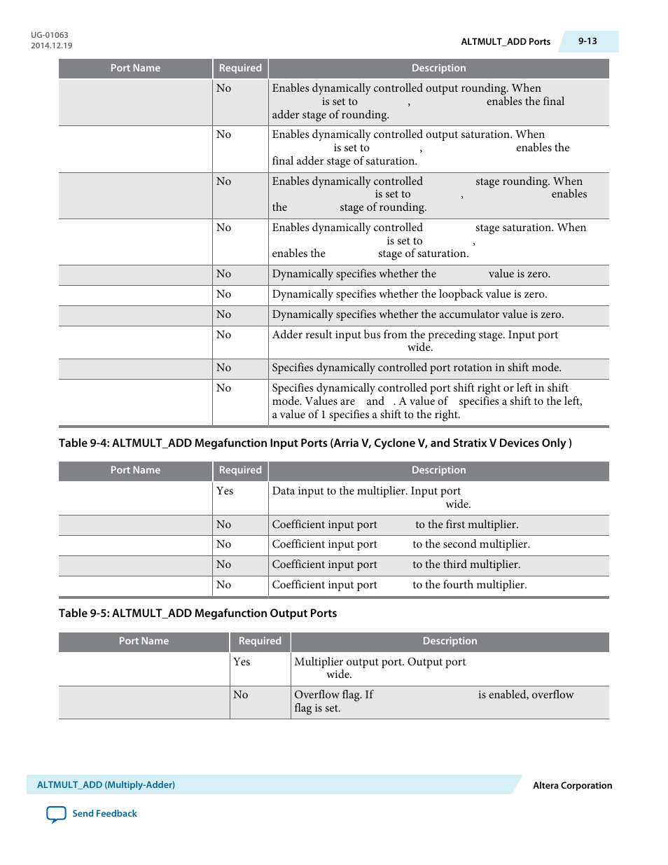 Altera Integer Arithmetic IP User Manual | Page 114 / 157