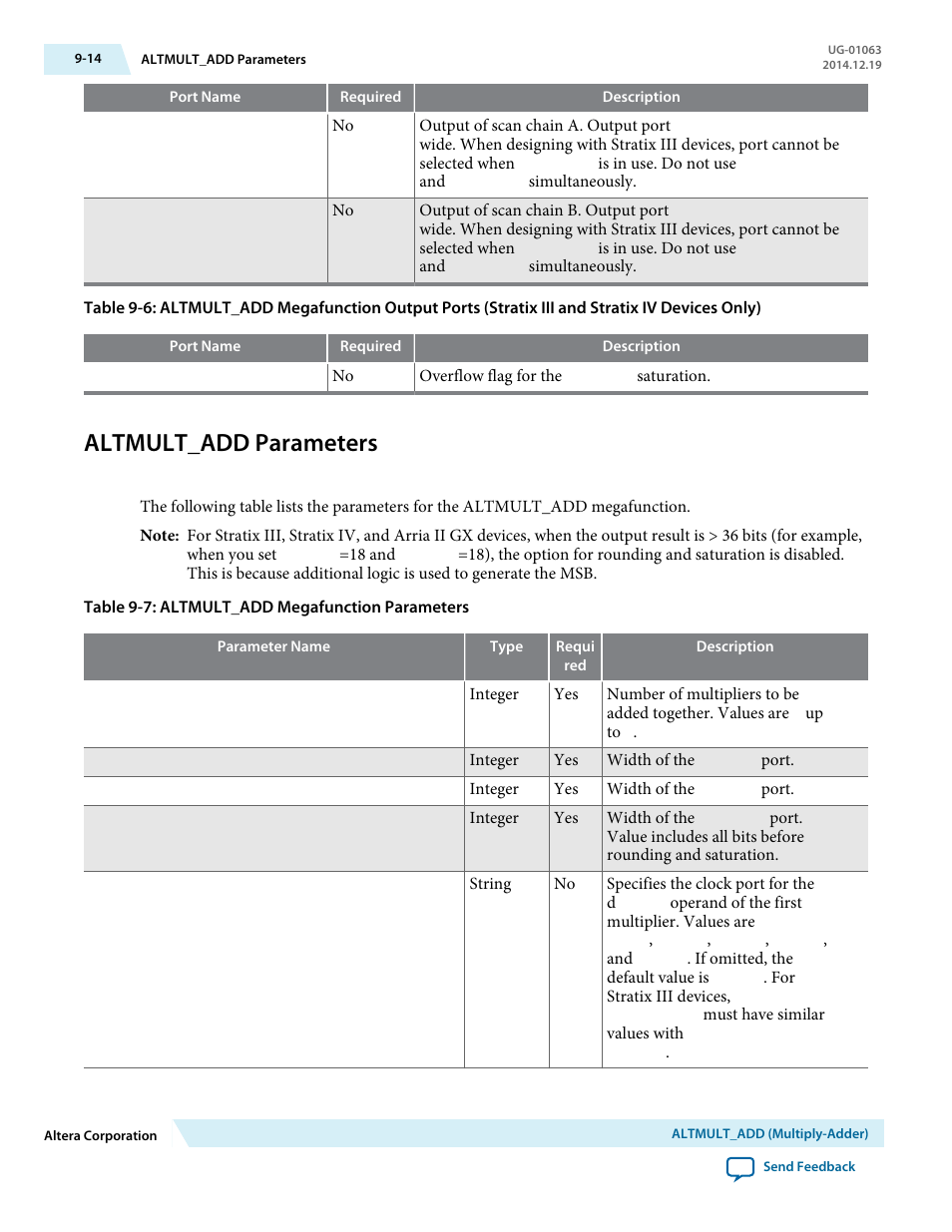 Altmult_add parameters, Altmult_add parameters -14 | Altera Integer Arithmetic IP User Manual | Page 115 / 157