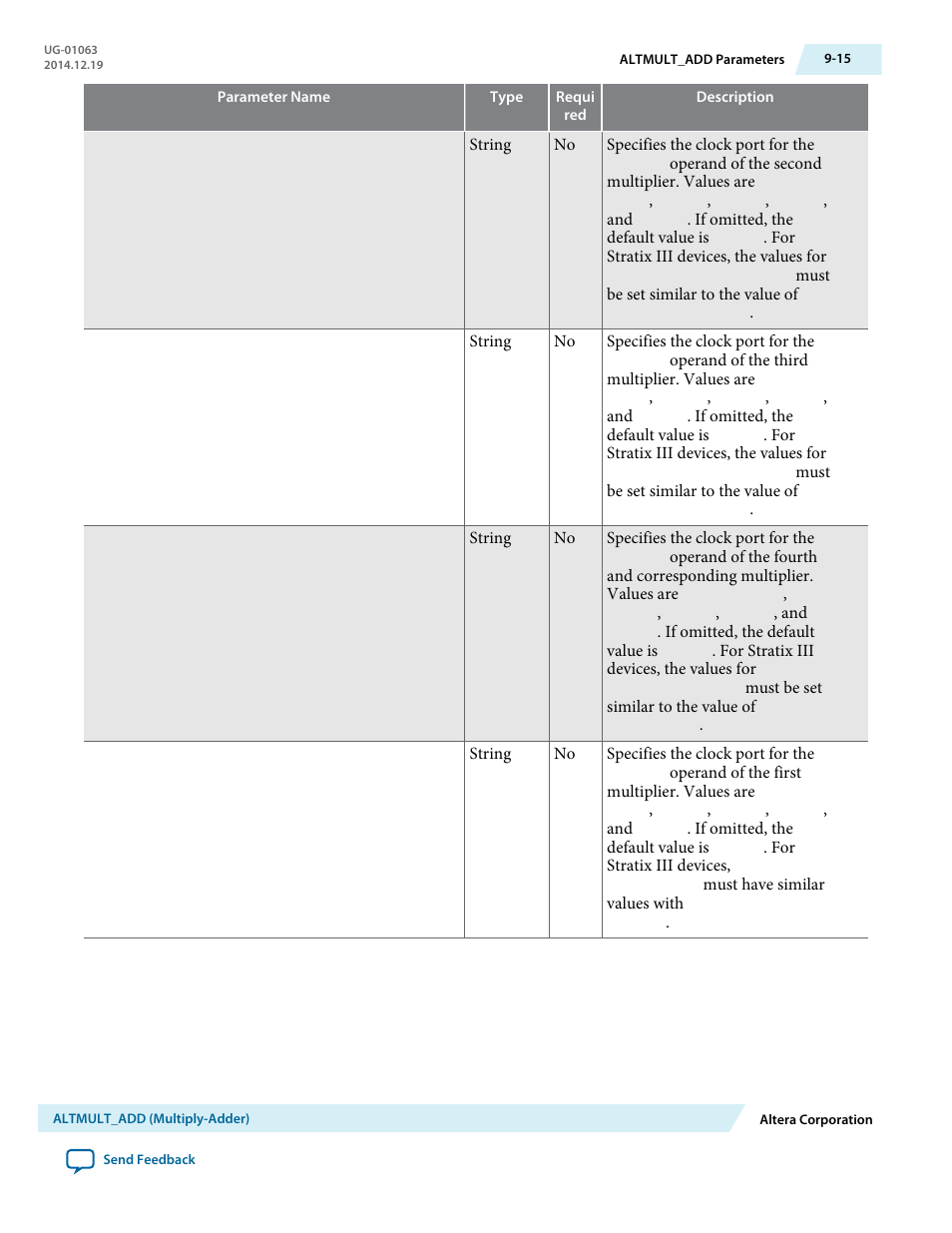 Altera Integer Arithmetic IP User Manual | Page 116 / 157