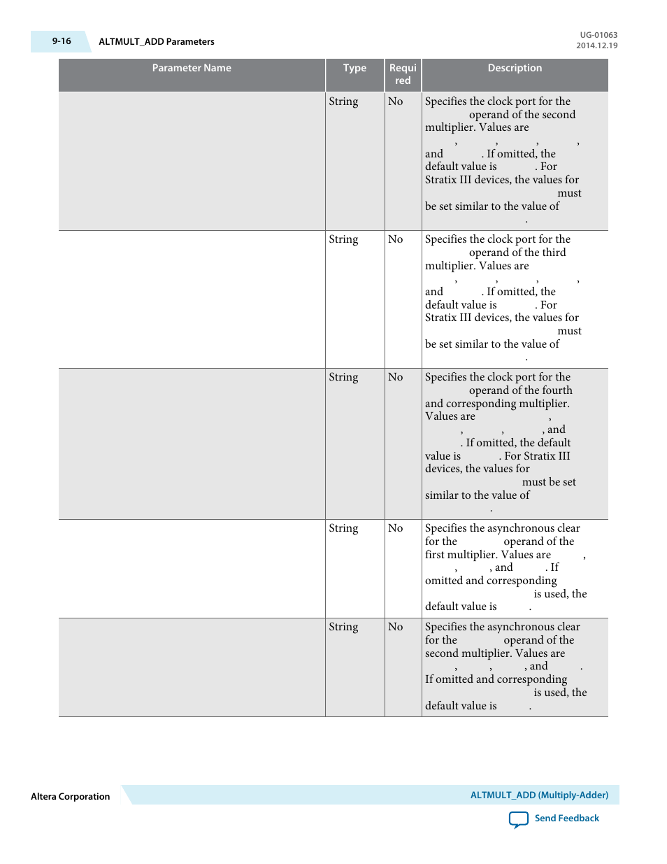 Altera Integer Arithmetic IP User Manual | Page 117 / 157