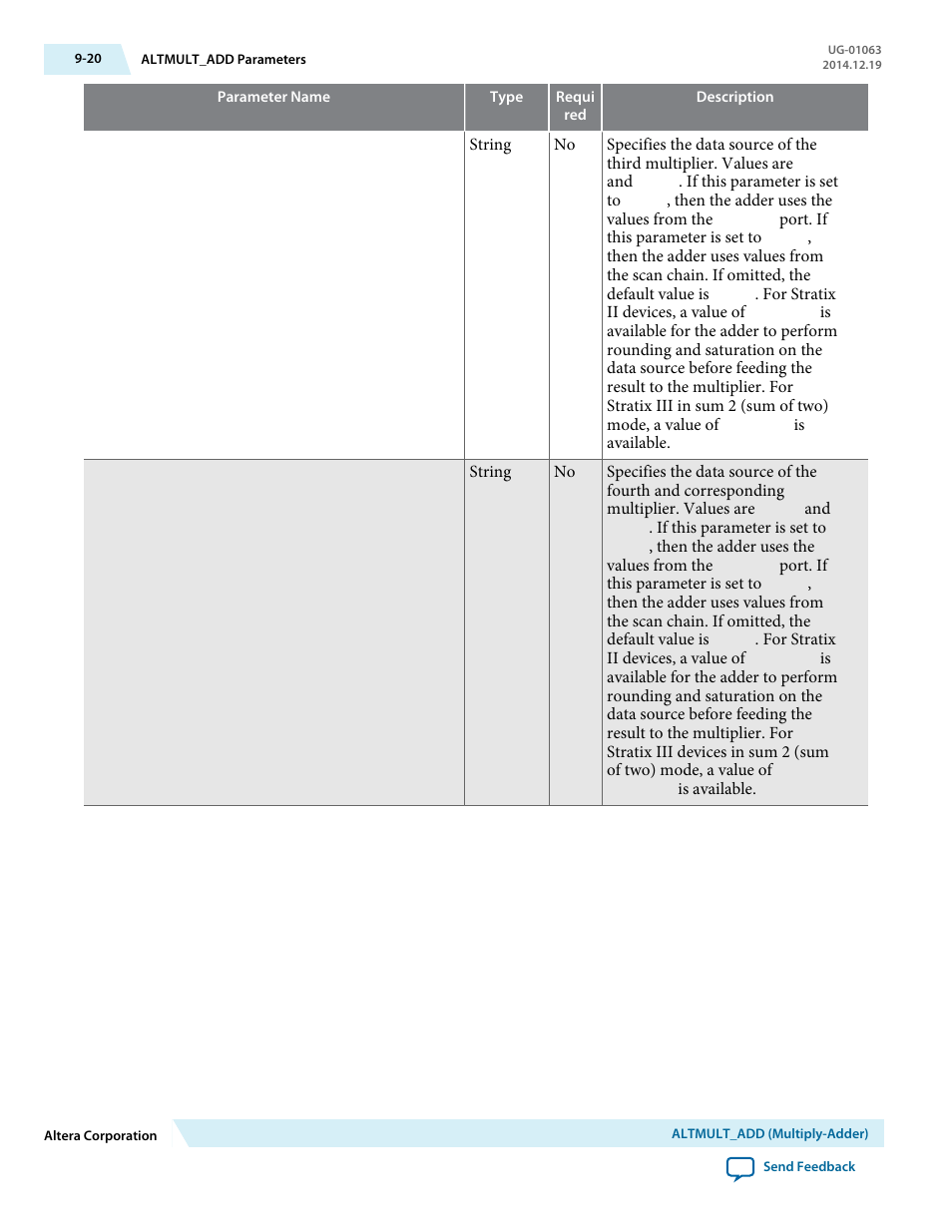 Altera Integer Arithmetic IP User Manual | Page 121 / 157