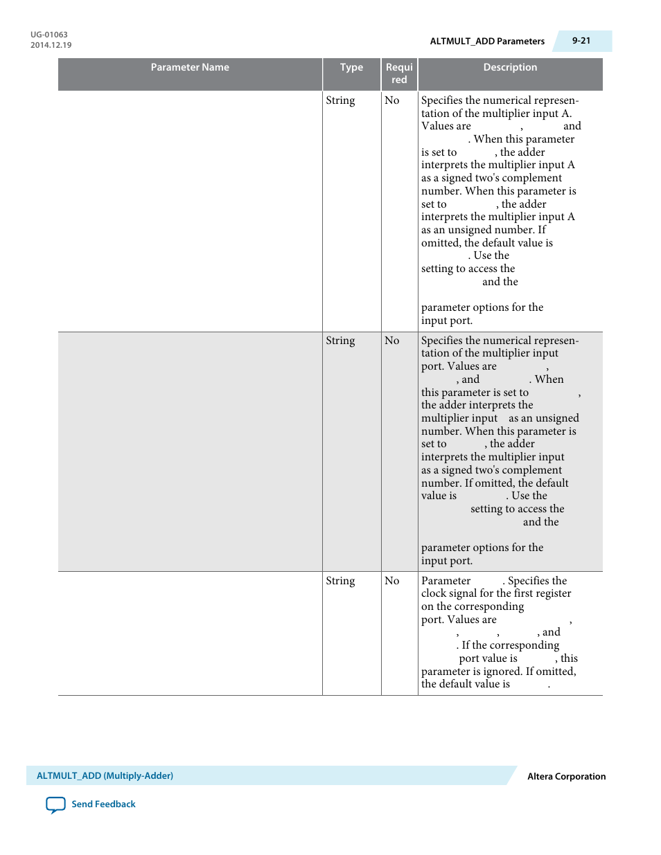 Altera Integer Arithmetic IP User Manual | Page 122 / 157