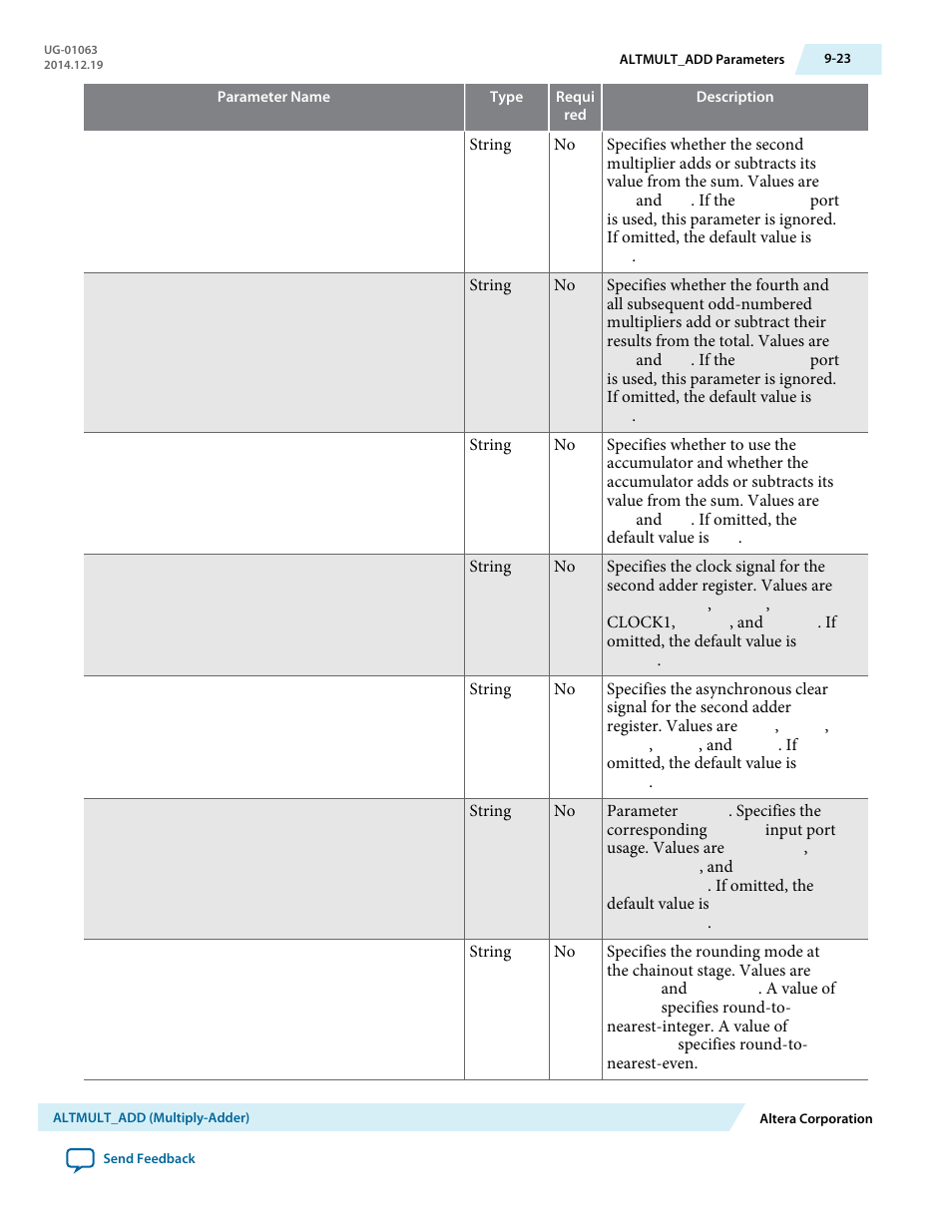 Altera Integer Arithmetic IP User Manual | Page 124 / 157