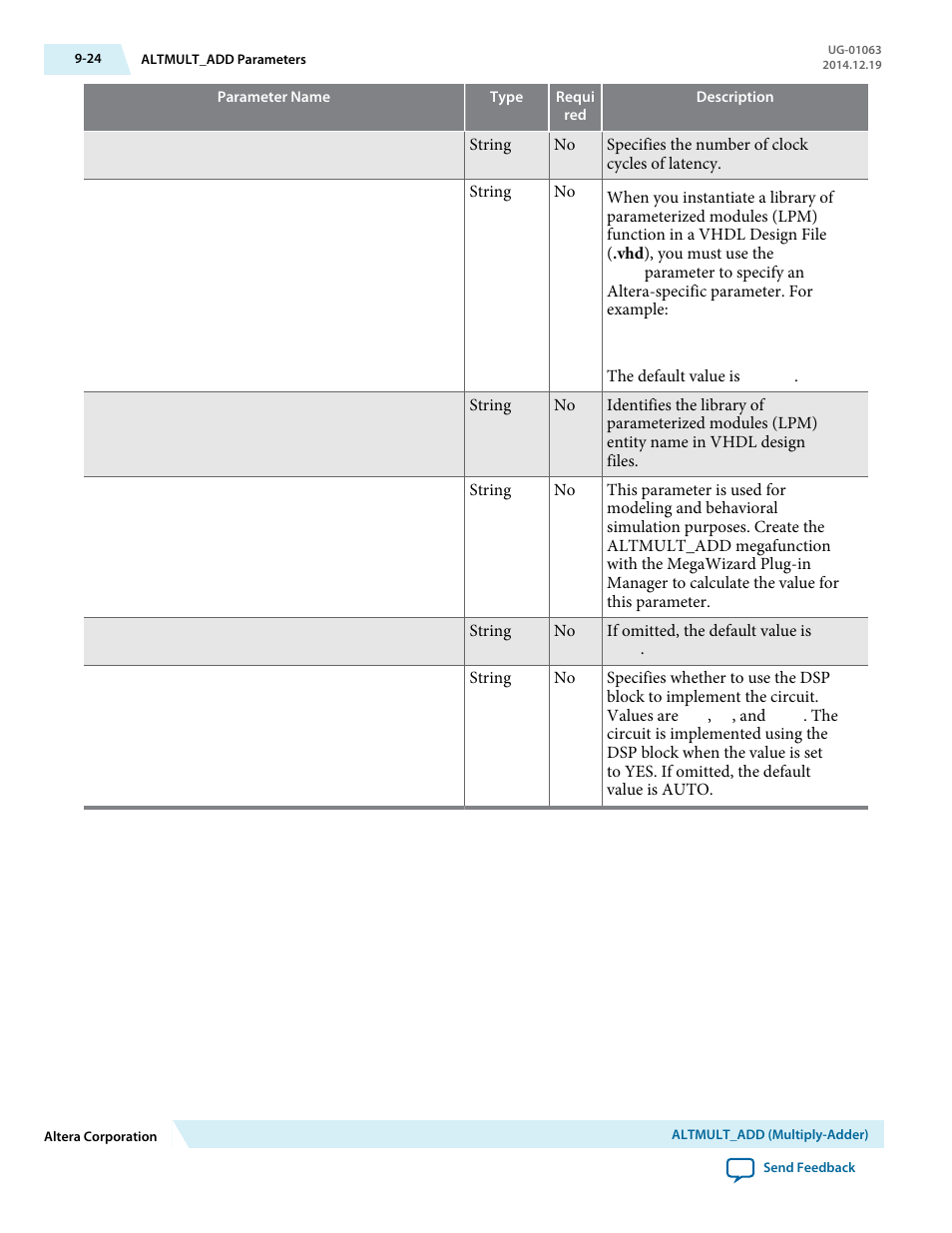 Altera Integer Arithmetic IP User Manual | Page 125 / 157