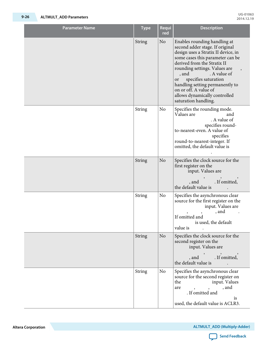 Altera Integer Arithmetic IP User Manual | Page 127 / 157