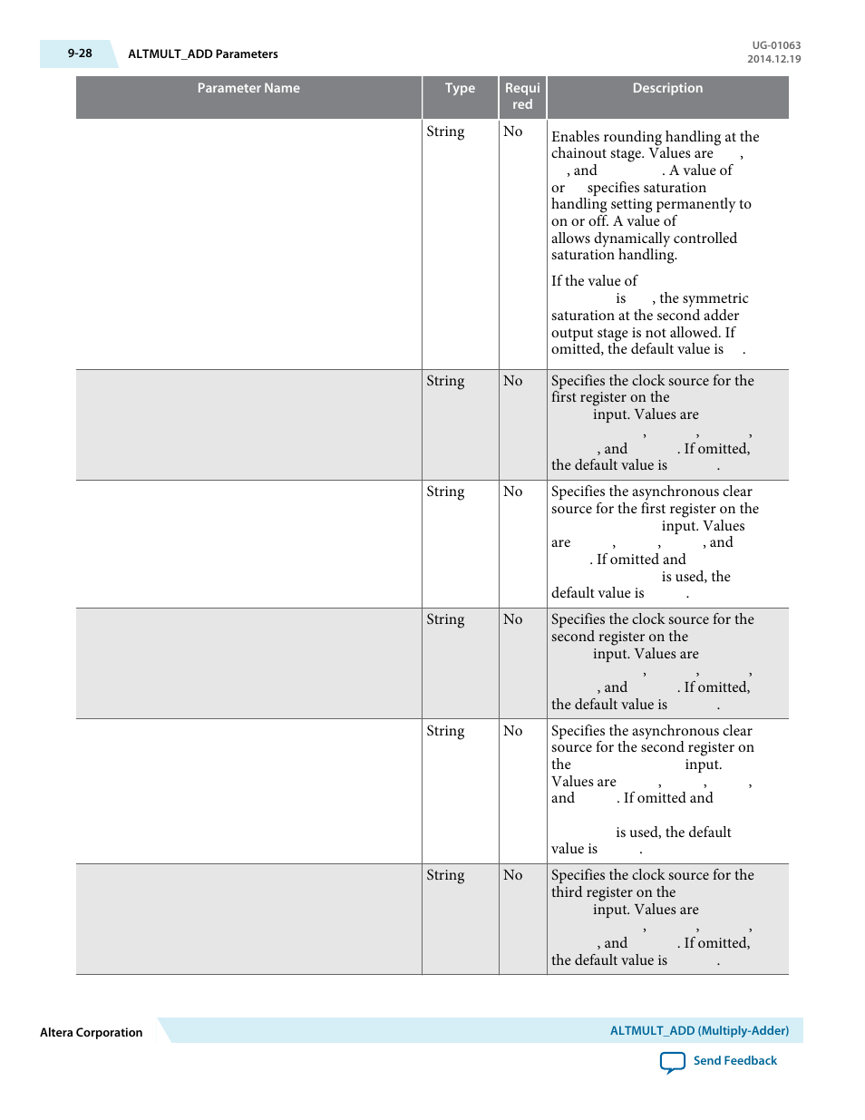 Altera Integer Arithmetic IP User Manual | Page 129 / 157