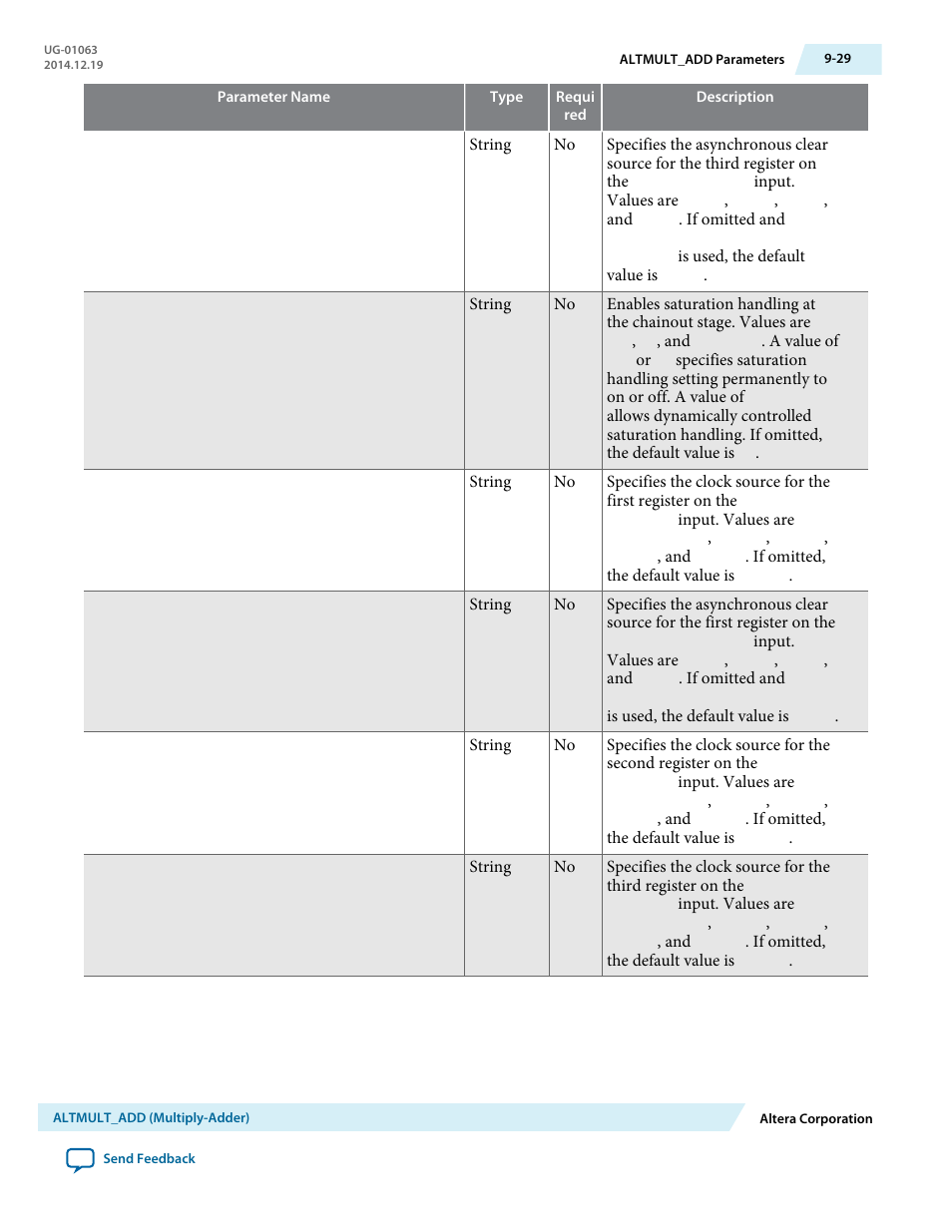 Altera Integer Arithmetic IP User Manual | Page 130 / 157