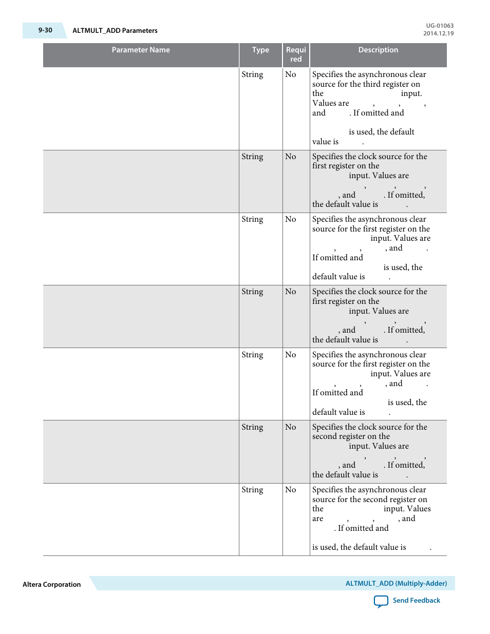 Altera Integer Arithmetic IP User Manual | Page 131 / 157