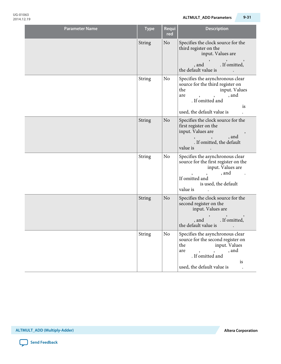 Altera Integer Arithmetic IP User Manual | Page 132 / 157