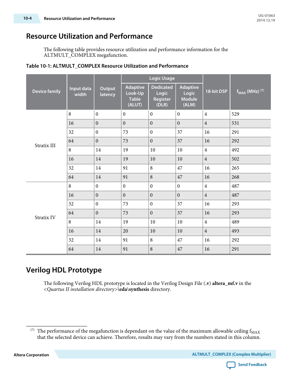 Resource utilization and performance, Verilog hdl prototype, Resource utilization and performance -4 | Verilog hdl prototype -4 | Altera Integer Arithmetic IP User Manual | Page 141 / 157